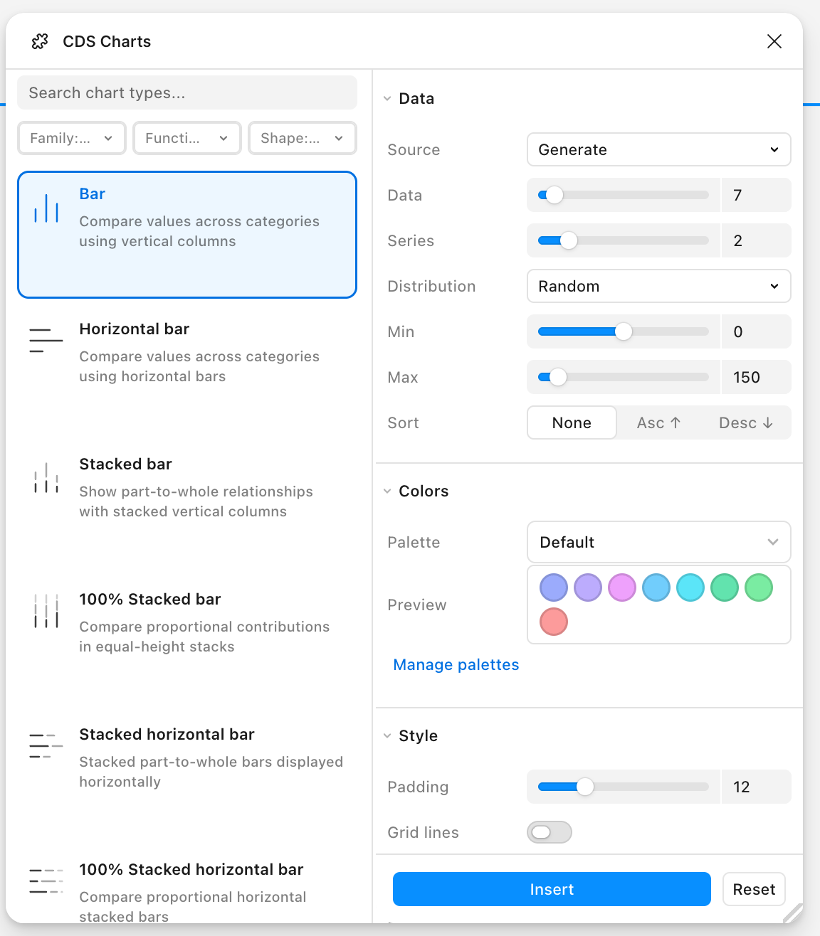 CDS Charts Plugin